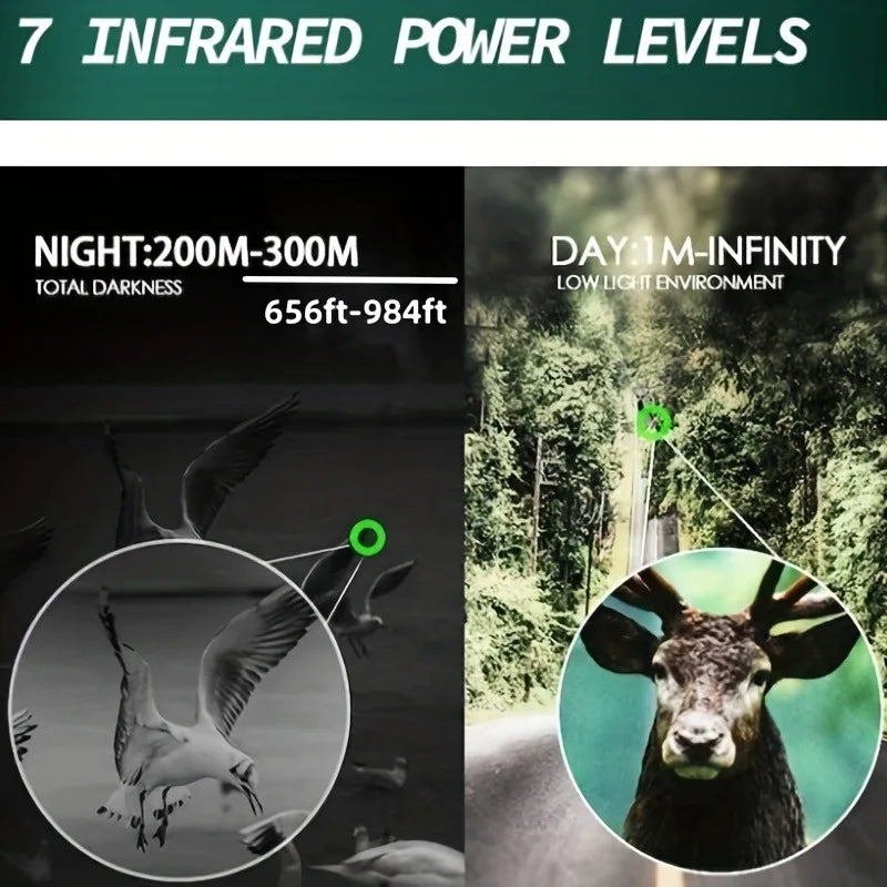 Night Vision Goggles: Dual-Use 3D Stereo Imaging, 1080P 3M Sensor, 300m Infrared Range